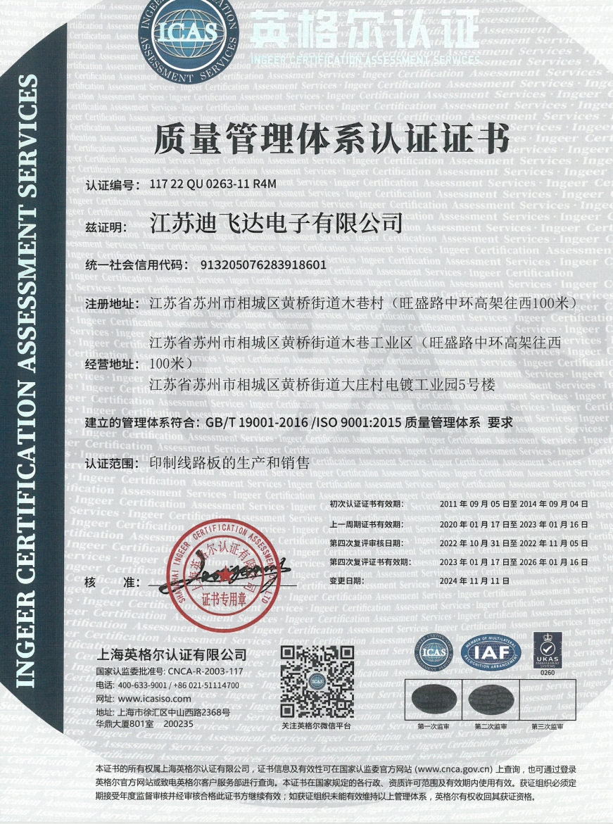 ISO9001-2024