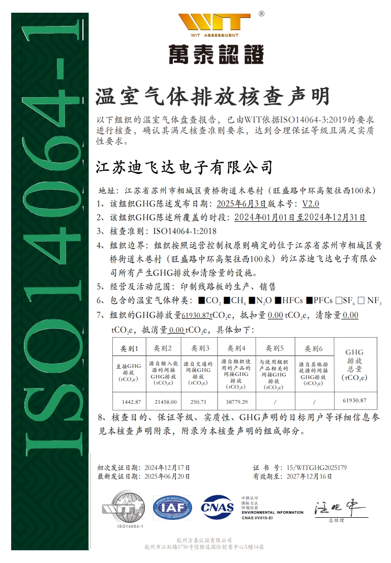 ISO14064證書-2024年度