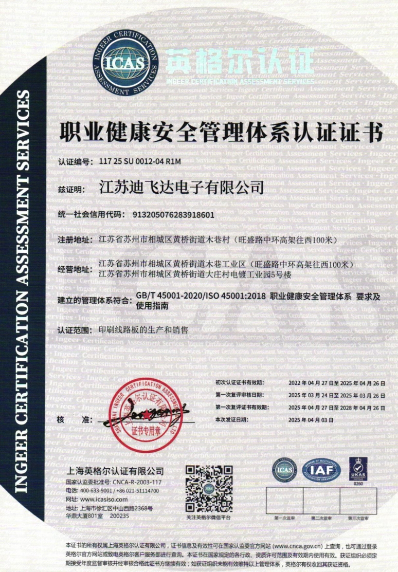 ISO45001-2025
