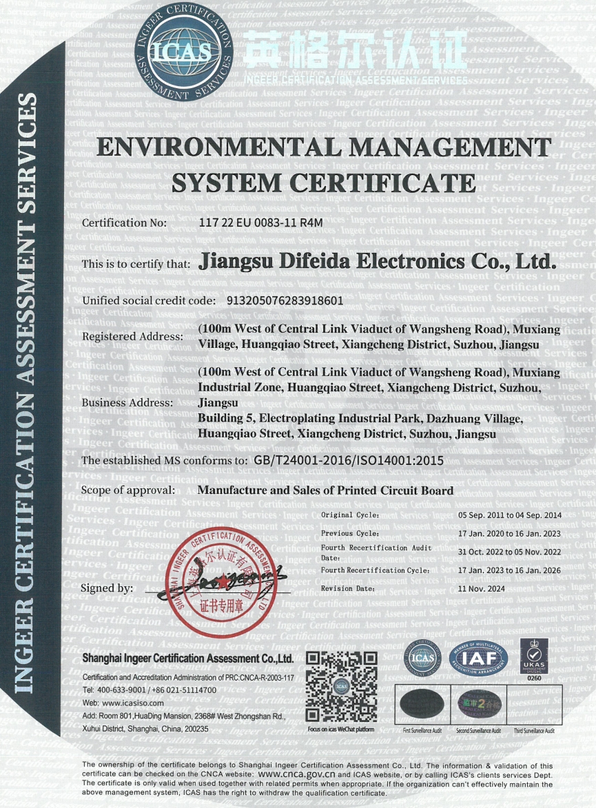 ISO14001-2024